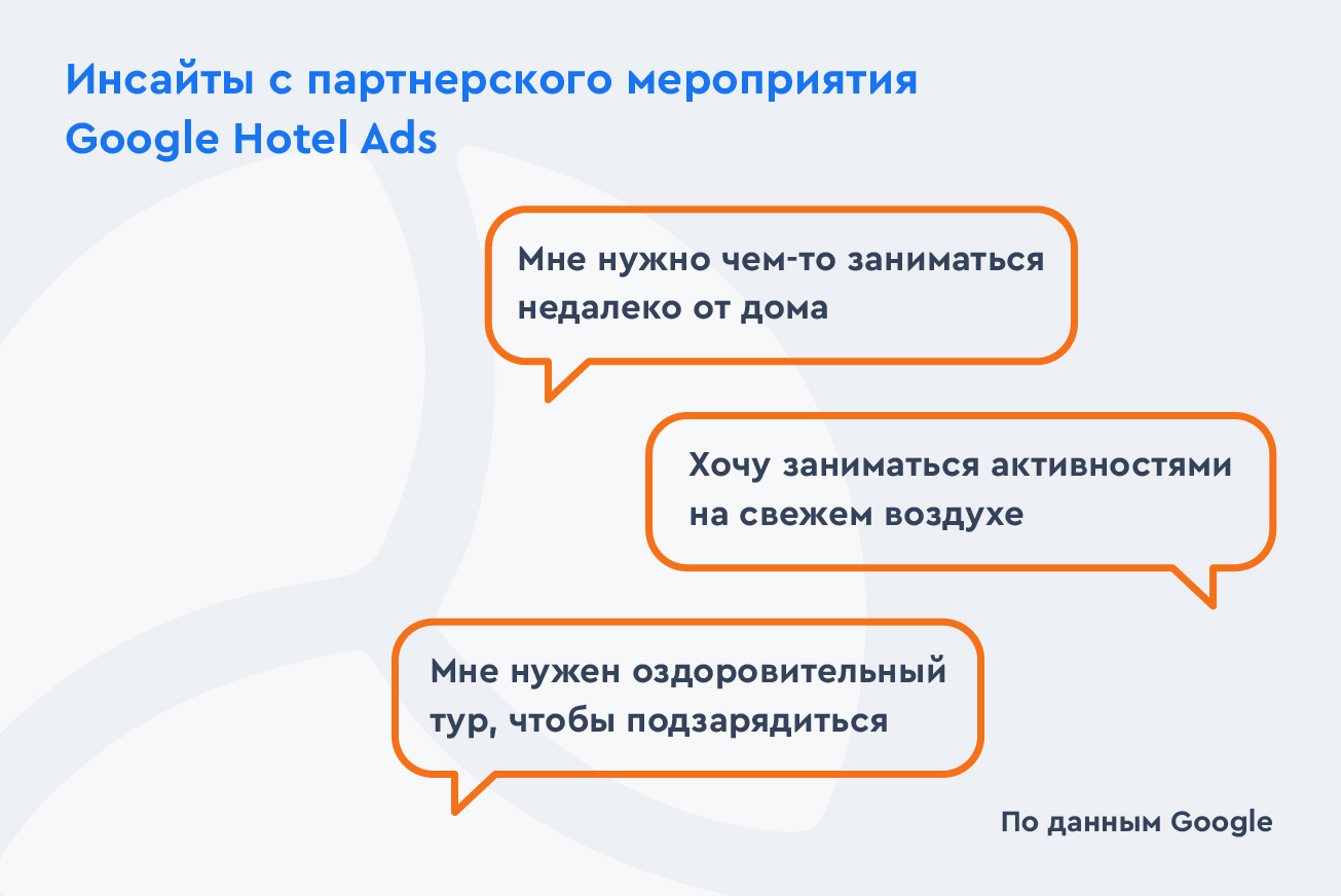 Инсайты с партнерского мероприятия Google Hotel Ads