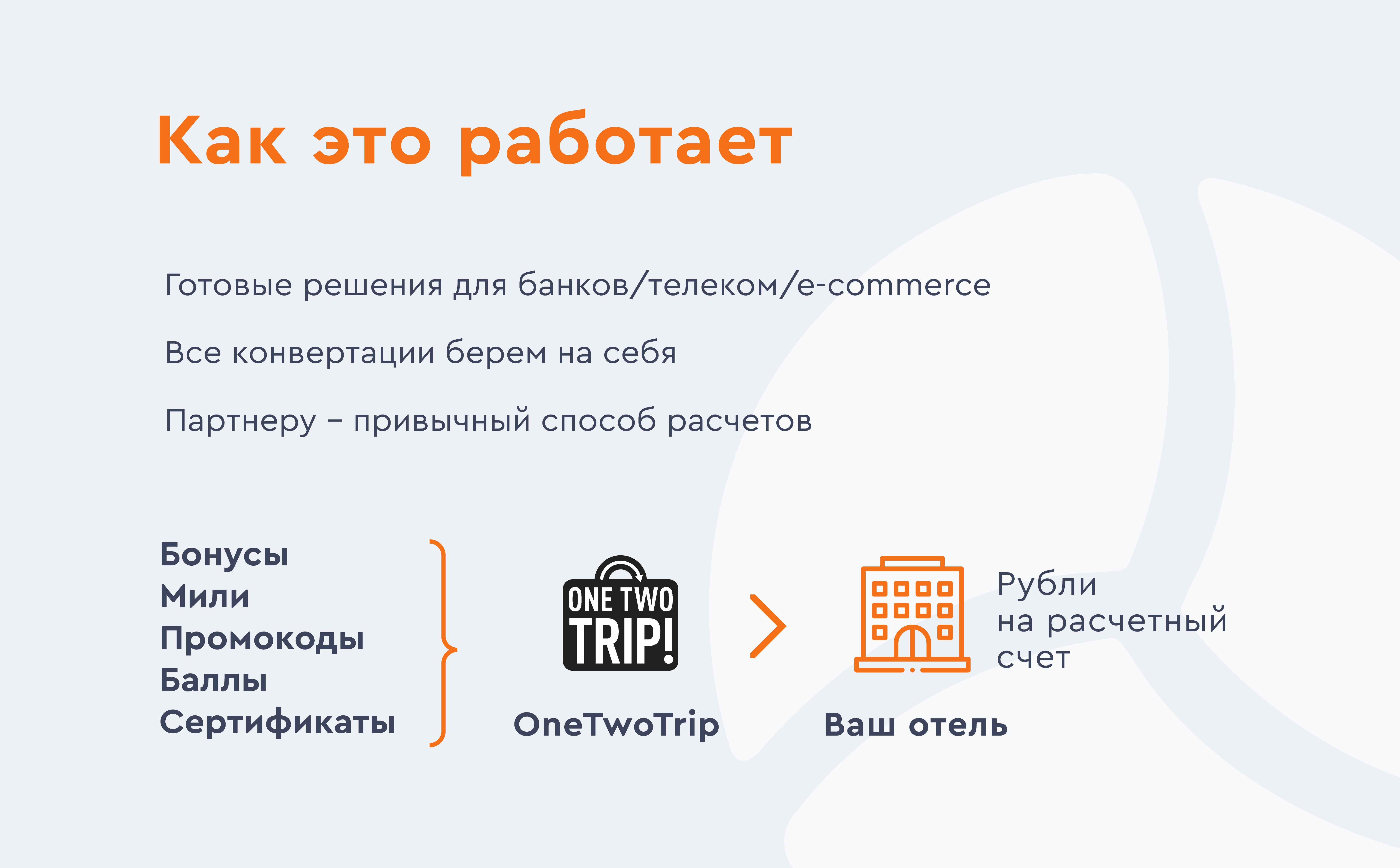 Onetwotrip карта кэшбэк