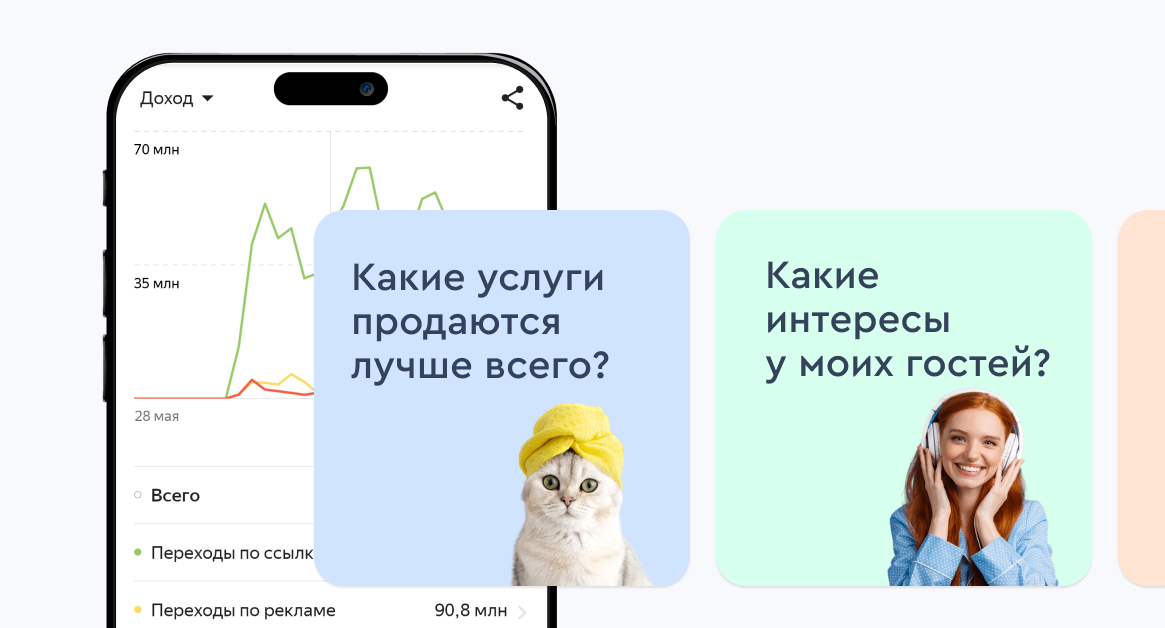 Как отельеру пользоваться сквозной аналитикой в Яндекс Метрике