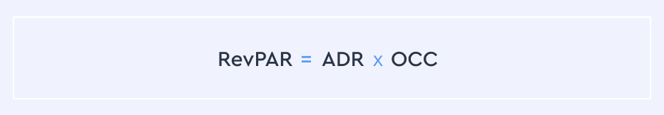 RevPAR (Выручка на доступный для продажи номер) формула