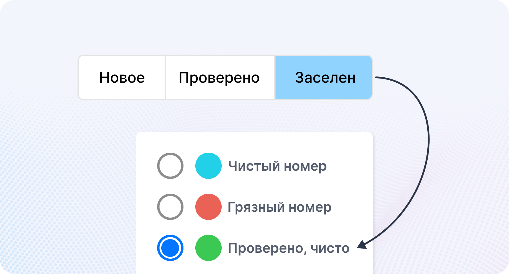 Статусы уборок номеров теперь меняются автоматически