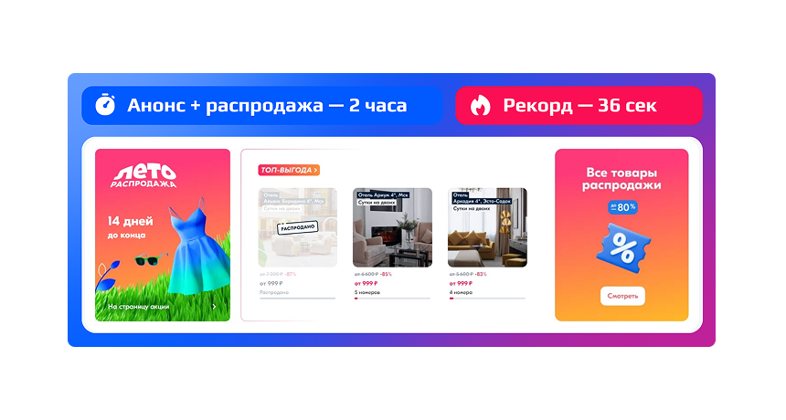 Продажа номера на Ozon за 36 секунд