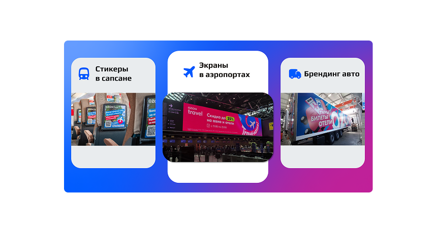 Наружная реклама Ozon Travel