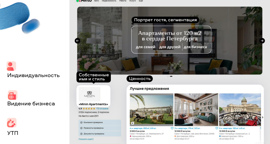 Брендирование аккаунта в Авито