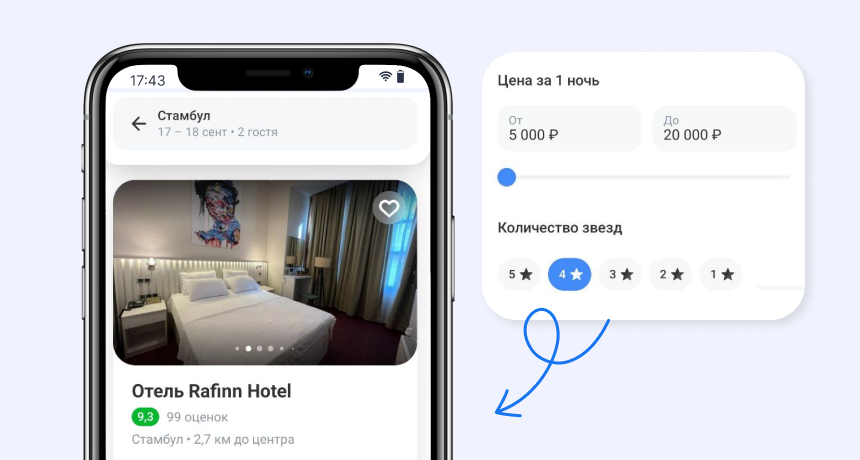 Фильтры в каналах ОТА, как источник новых гостей для отеля
