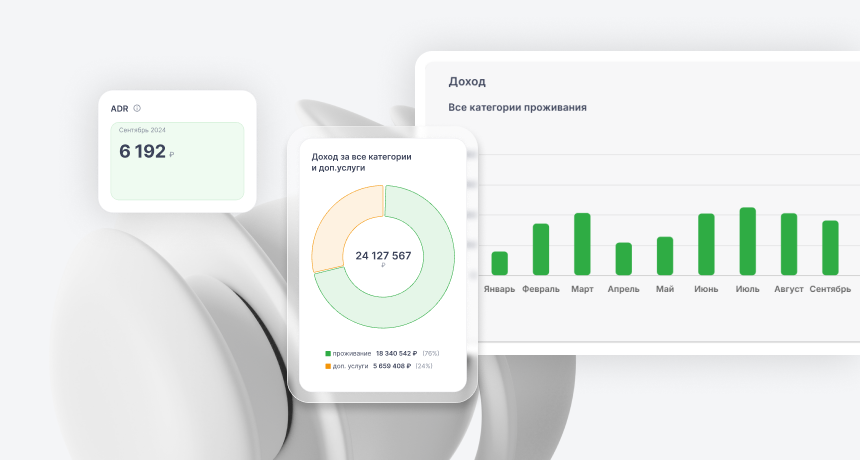 Все метрики доходности в одном месте