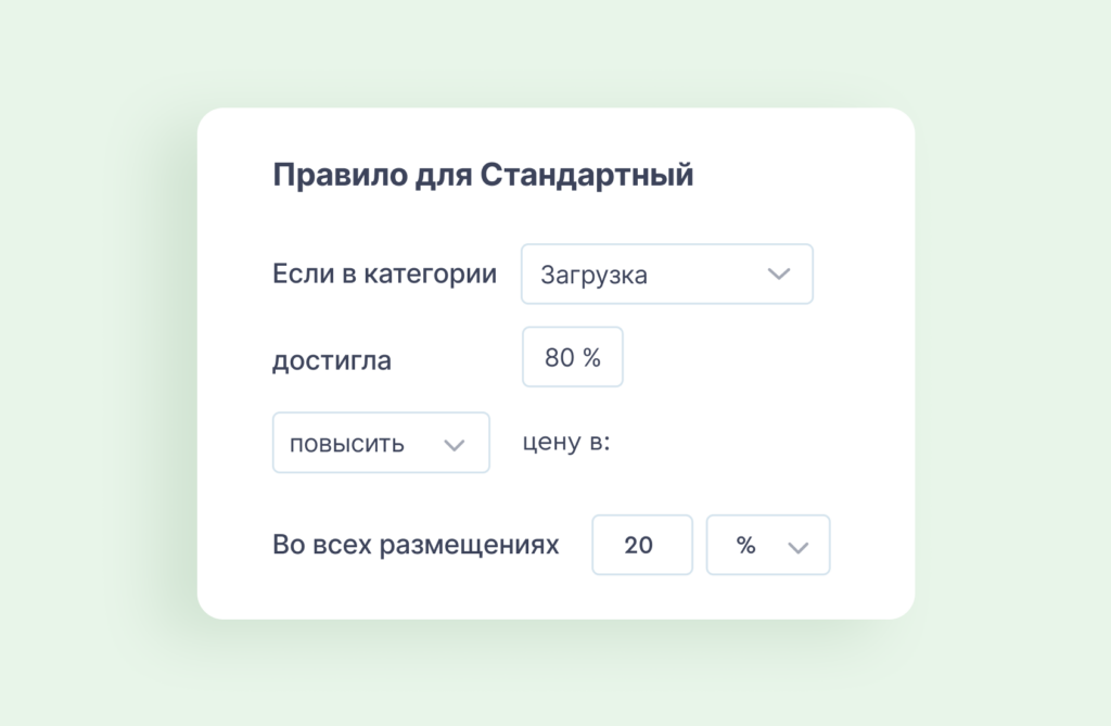 настройка динамики цен в bnovo pms