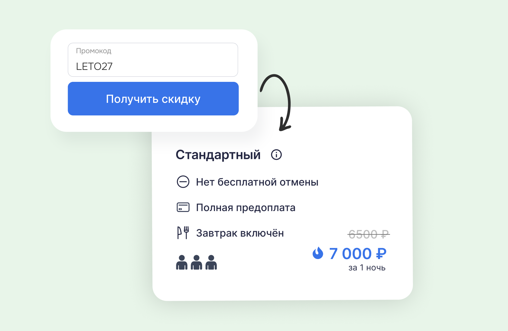 пример работы промокода со скидкой на модуле бронирования bnovo