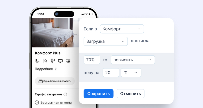 Динамическое ценообразование в отеле и гостинице