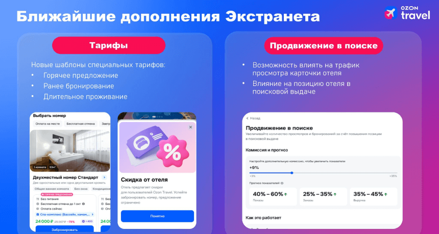 Дополнения экстранета