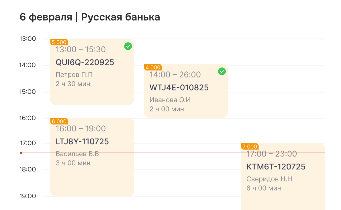 Календарь часовых услуг в bnovo
