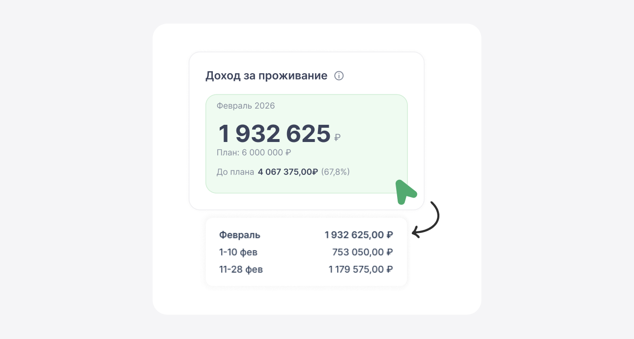 отчет «Доход, ADR, Загрузка» в bnovo