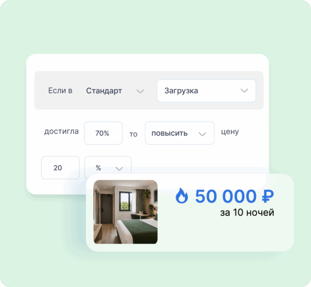 Динамика цен и ограничения в bnovo pms