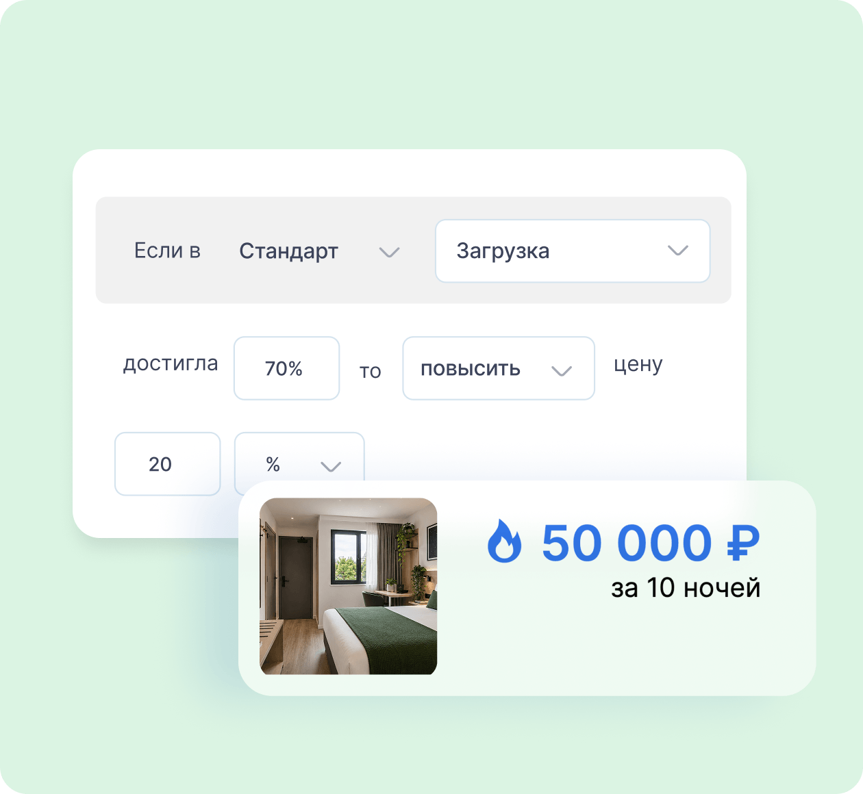 Динамика цен и ограничения в bnovo pms