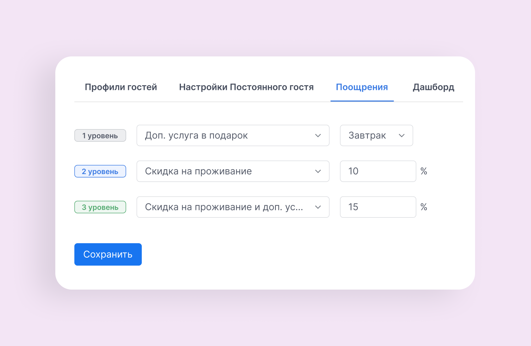 пример настройки условий для разных уровней лояльности гостей в bnovo pms