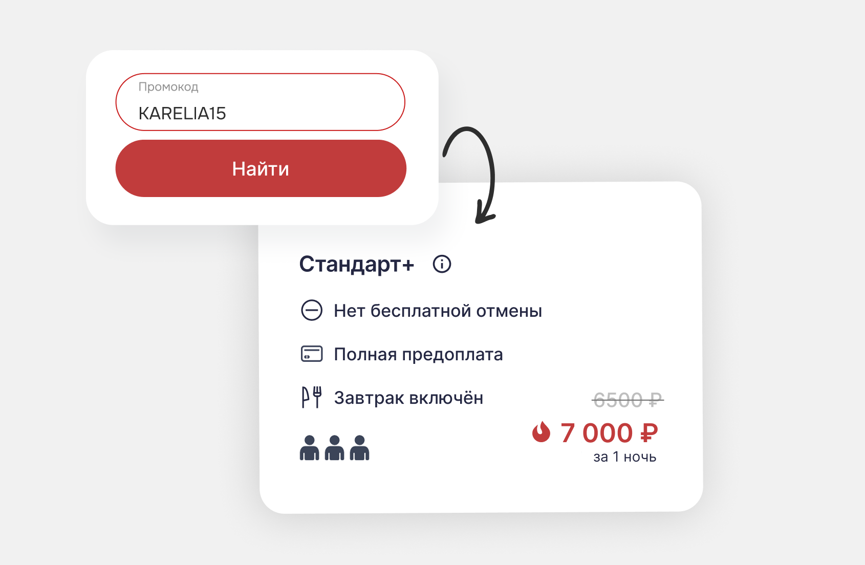 пример работы промокода со скидкой на модуле бронирования bnovo