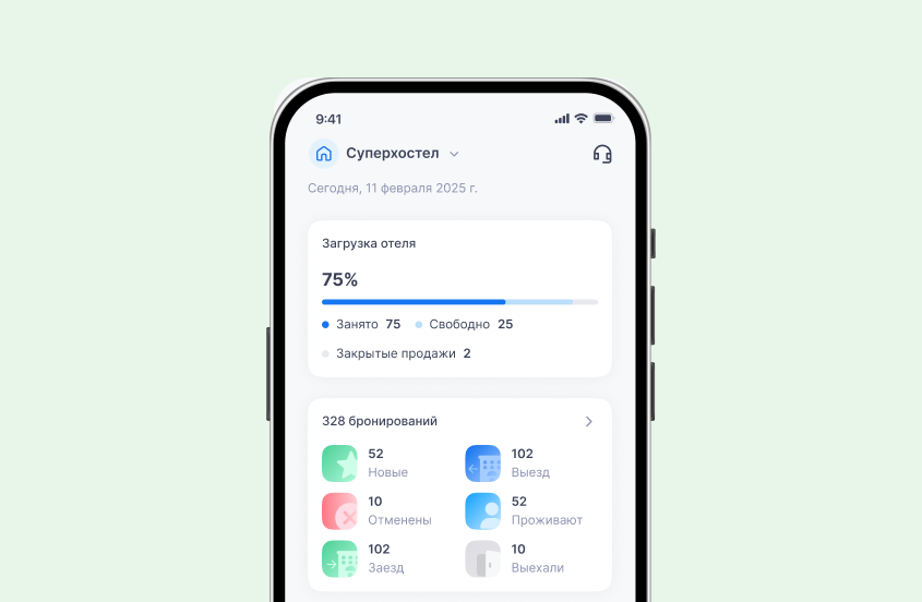 дашборд bnovo с основными показатели здоровья отеля